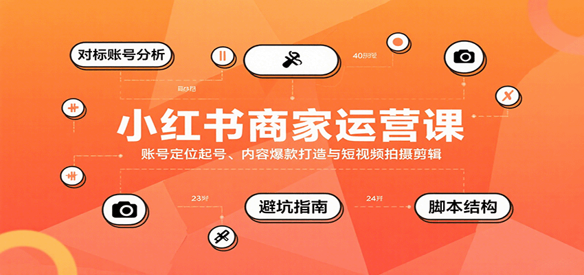 小红书商家运营课，账号定位起号、内容爆款打造与短视频拍摄剪辑-鼎铸网