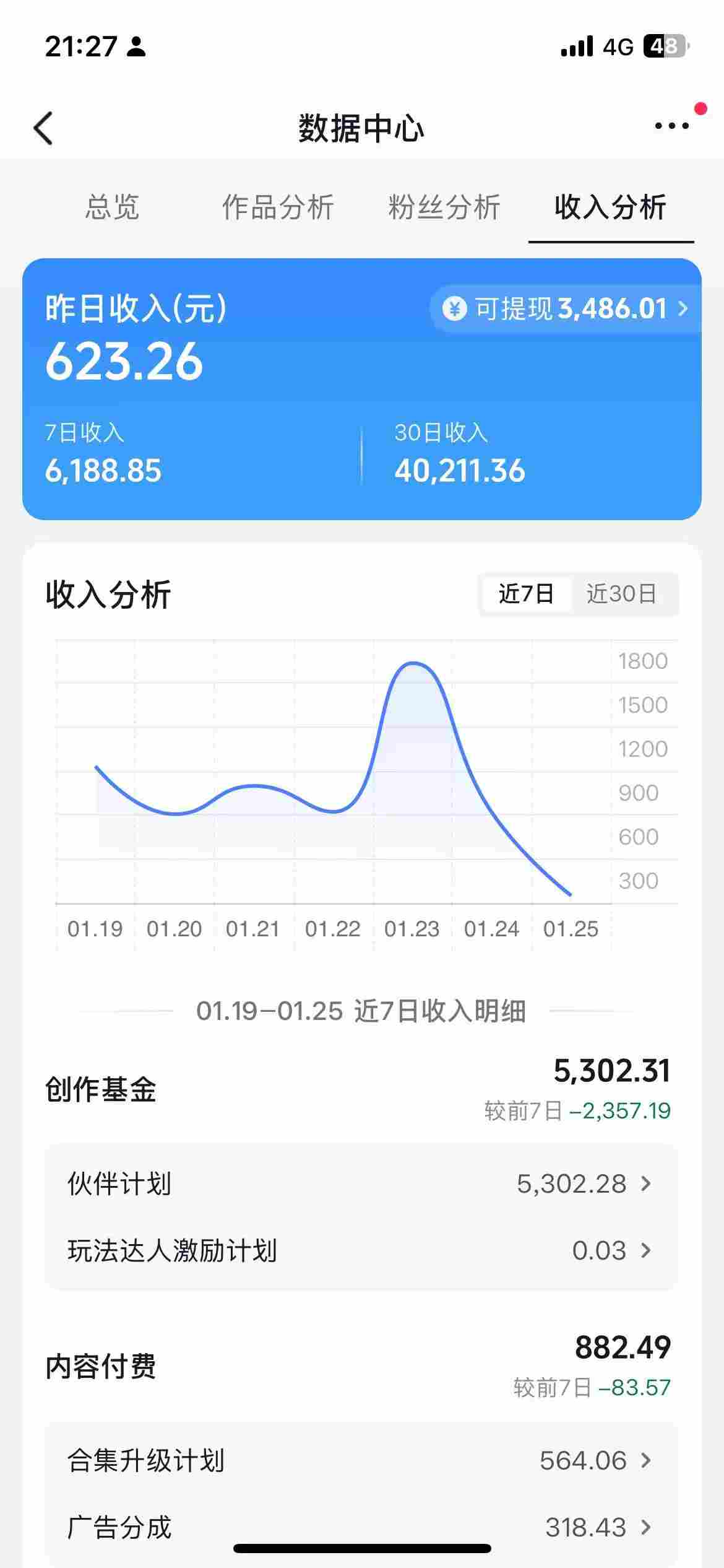 74ee495a1fee0df525542b9c1a250d7d.jpeg 抖音某博主的AI绘画视频教学,可进伙伴计划跟精选,作品制作简单,日收益6张+
