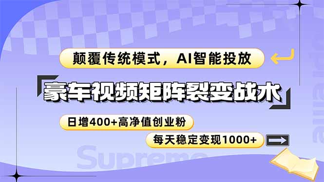 7527ee4ae78a0b955d47ceb9d841e59a.jpeg 豪车视频矩阵裂变战术,颠覆传统模式,AI智能投放,日增400+高净值创业…