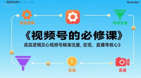 76e5a6a189072d8739e022c8127038d1.jpeg 视频号的必修课,视频号的底层逻辑及核心视频号精准流量,变现,直播等核心