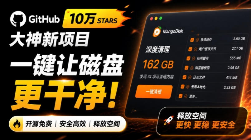 76e8da788926cf8da5f9f3b7e3dda5b5.jpeg 在Gtihub上做出10万stars的大神,又发布新项目了!一键让磁盘更干净,开源免费清理工具MangoDisk
