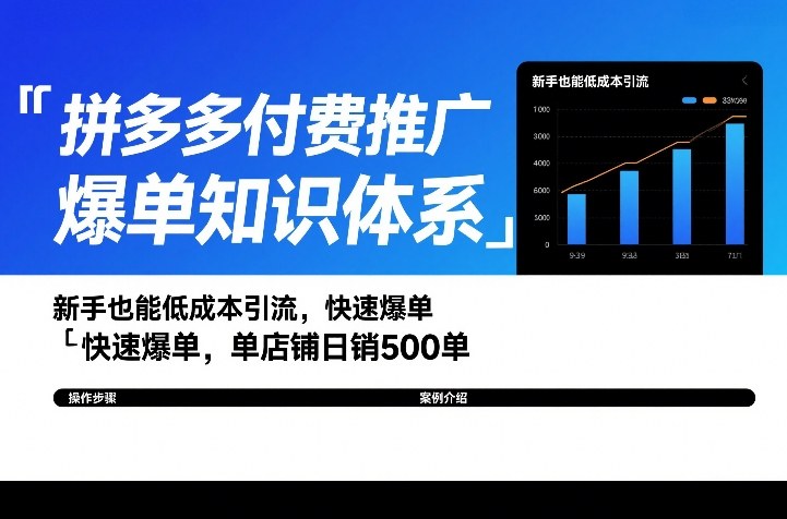 77359a588d83cd9dd9009930d7f1422b.jpeg 拼多多付费推广爆单知识体系,新手也能低成本引流,快速爆单,单店铺日销500单