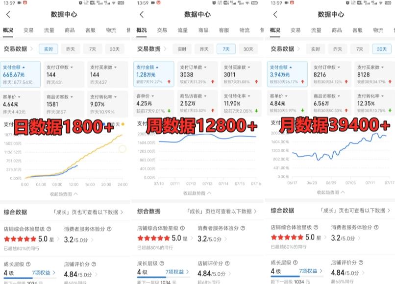 77fc156ad1d792cadcb2ecdc8b9f06ad.jpeg 拼多多虚拟电商训练营月入30000+你也行,暴利稳定长久,副业首选