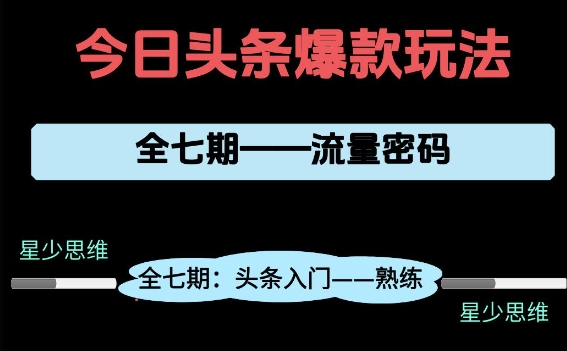 7895c1cb5ede84962a3297576f2eaa3c.jpeg 头条系列全七期项目拆解,全是干货,新手从0-1必经过程,99的人会踩的坑