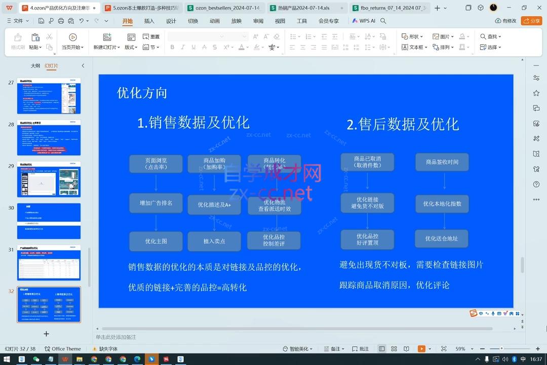 7a90b45afcb6cf4299633c2f2cbcf928.jpeg Ozon跨境店铺运营培训课程