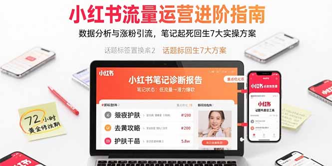 7cb831d08b901a5ae6b43912069a371a.jpeg 小红书流量运营进阶指南,数据分析与涨粉引流,笔记起死回生7大实操方案