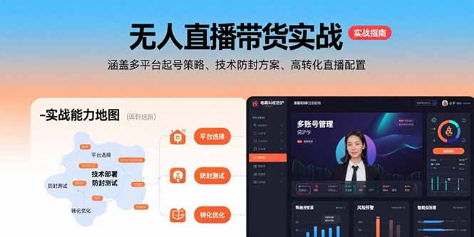 无人直播带货实战,涵盖多平台起号策略、技术防封方案、高转化直播配置-鼎铸网