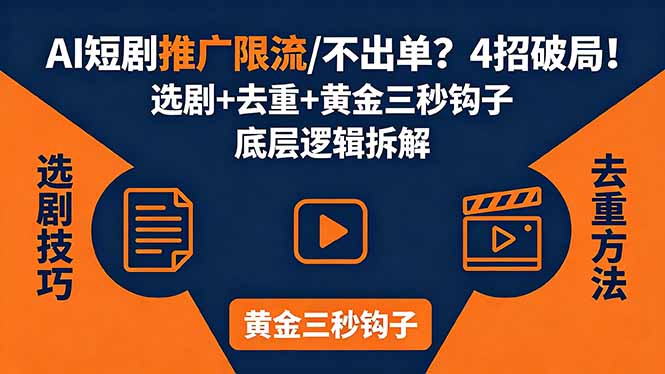AI短剧推广总被限流、不出单?4招选剧+去重技巧+黄金三秒钩子,手把手拆解底层逻辑-鼎铸网