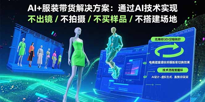 826135e31b4aa017673b2a72446fa319.jpeg AI+服装带货解决方案:通过AI技术实现 不出镜/不拍摄/不买样品/不搭建场地