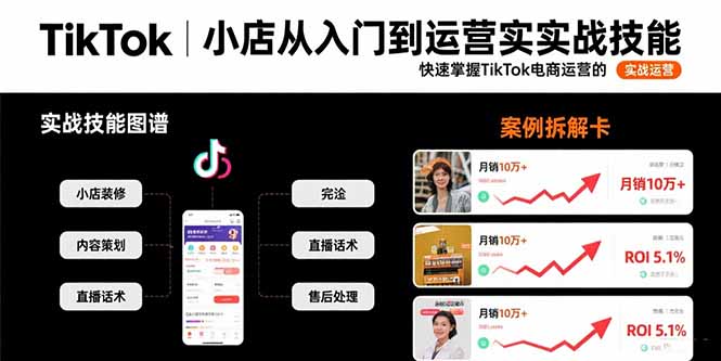 82740e3d8a7465ac81336e6f759d4502.jpeg TikTok小店从入门到运营实战技能:快速掌握TikTok电商运营的完整方法论