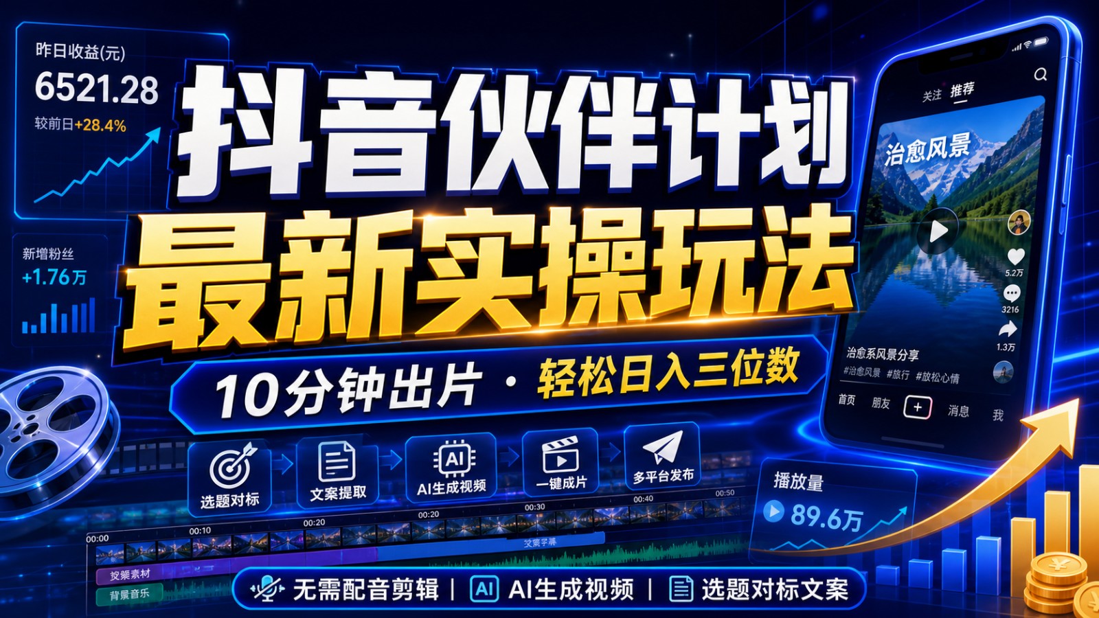 抖音伙伴计划最新暴利玩法，不用找素材和剪辑，10分钟出一条原创视频，轻松日入三位数-鼎铸网