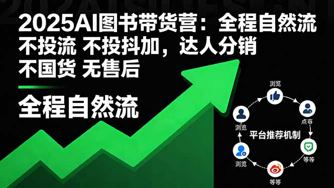 83455629747178ea450c27e9b389ee31.jpeg 2025AI图书带货营:全程自然流 不投流 不投抖加,达人分销 不国货 无售后