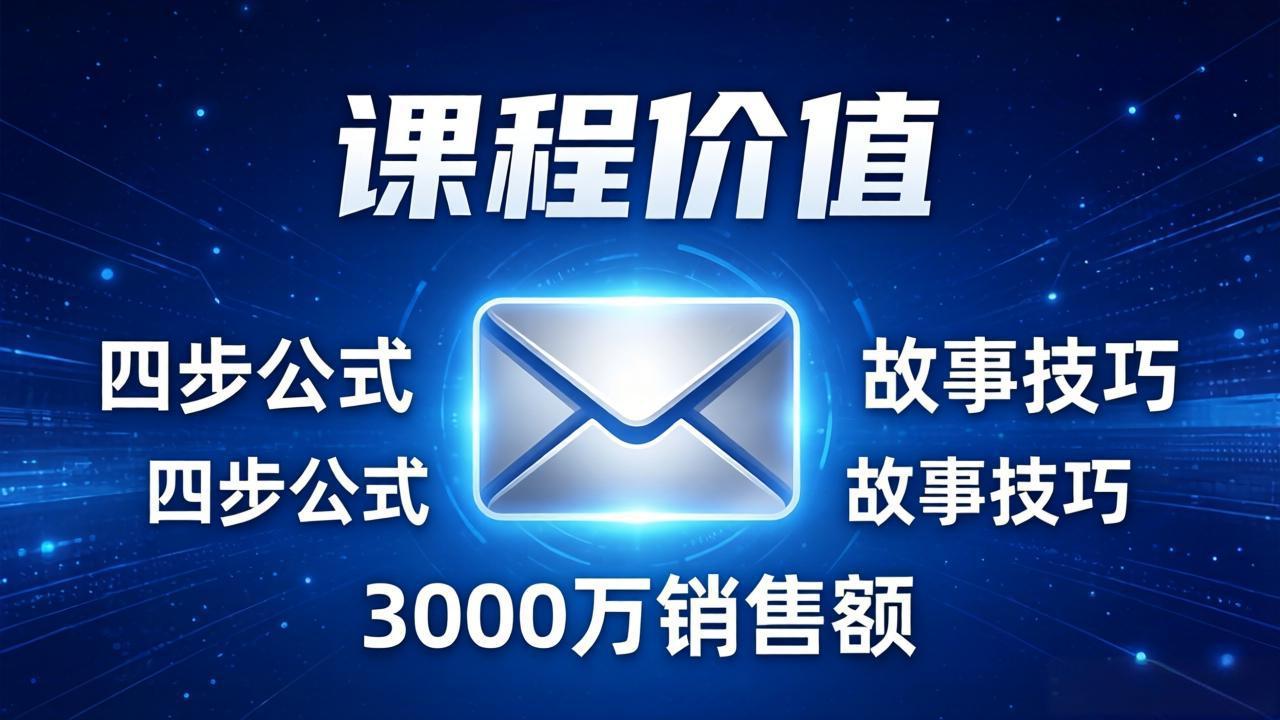 高效邮件销售课：15分钟写出高转化邮件，四步公式+故事技巧，3000万销售额玩法拆解-鼎铸网