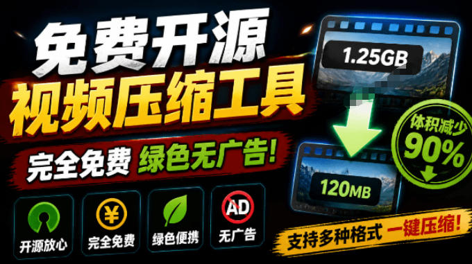 84e6091ca87261561b7e329180e0763a.jpeg Github开源视频压缩瘦身工具,轻松压缩90%,并保持画质清晰,完全免费绿色无广告!VideoSlim