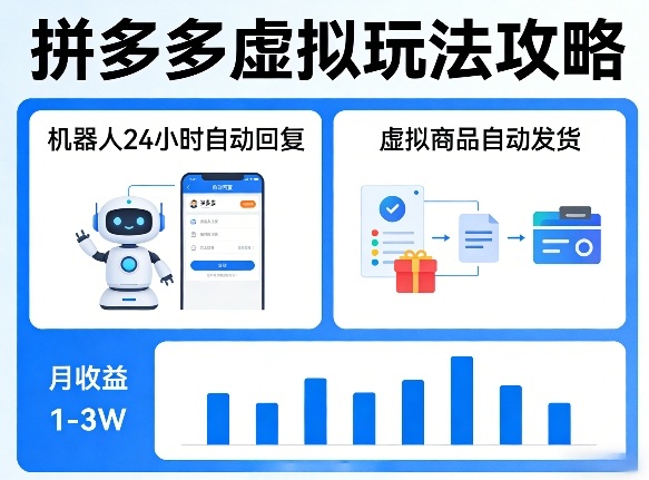 853e50820f884c50de838cff8fb1dee8.jpeg 没人告诉你的拼多多虚拟玩法,机器人回复+发货,月搞1-3W【揭秘】