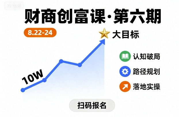 866109e0cfd62fe3da32391fdf7b82c3.jpeg 财商创富课第六期8月22-24号,如何从10W起步,一步步实现大目标