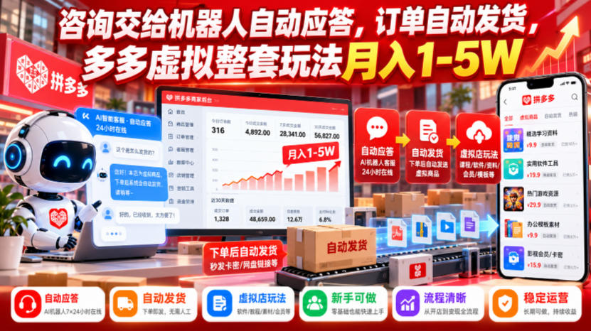 咨询交给机器人自动应答，订单自动发货，多多虚拟整套玩法月入1-5W【揭秘】-鼎铸网