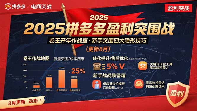 8839ac180588ce38607d711d7899e72e.jpeg 2025拼多多盈利突围战:卷王开年作战室,新手突围四大隐形技巧(更新8月