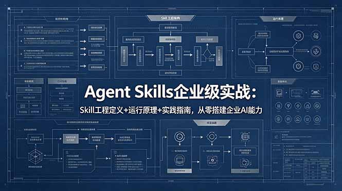 Agent Skills企业级实战:Skill工程定义+运行原理+实践指南,从零搭建企业AI能力-鼎铸网