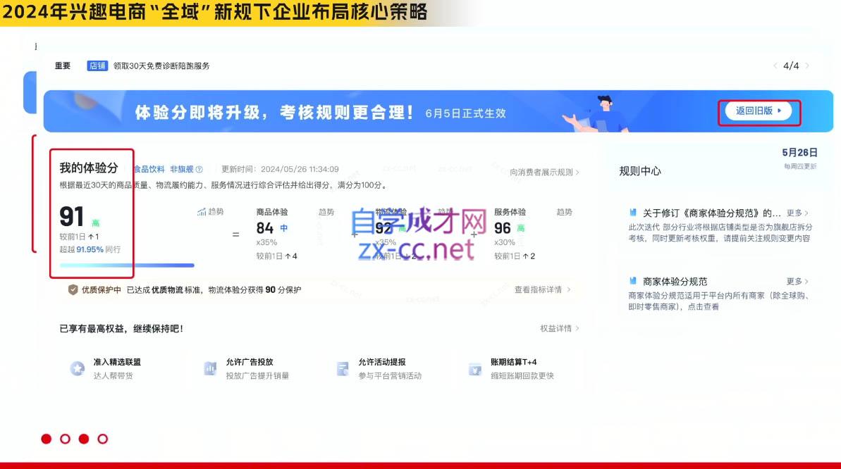 89a000d91abdf5e9a9dc63797af97560.jpeg 玺承云·抖音小店经营与商品卡起量策略