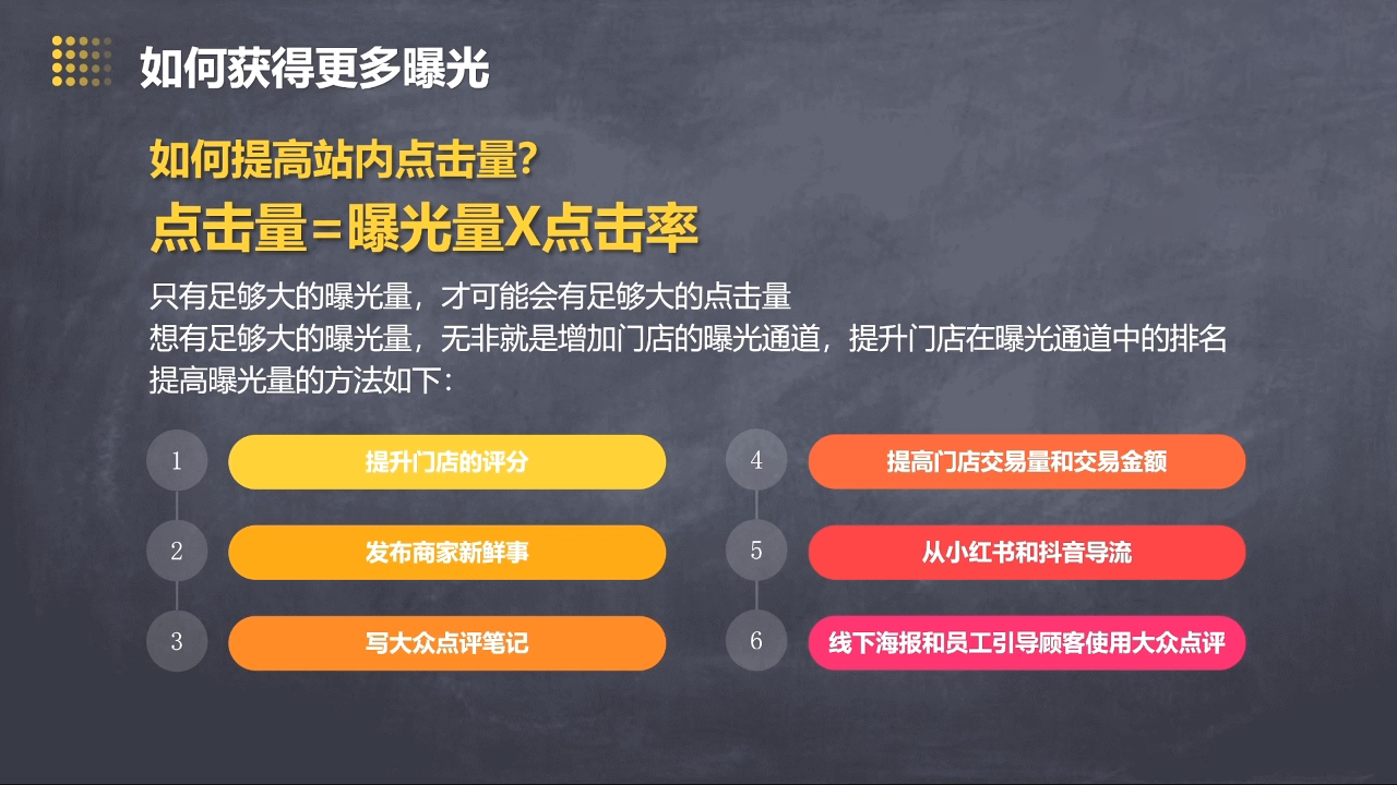8db9eb3a7fb96ccc4ffba9159bf44cbf.png 美团大众点评运营全攻略2025