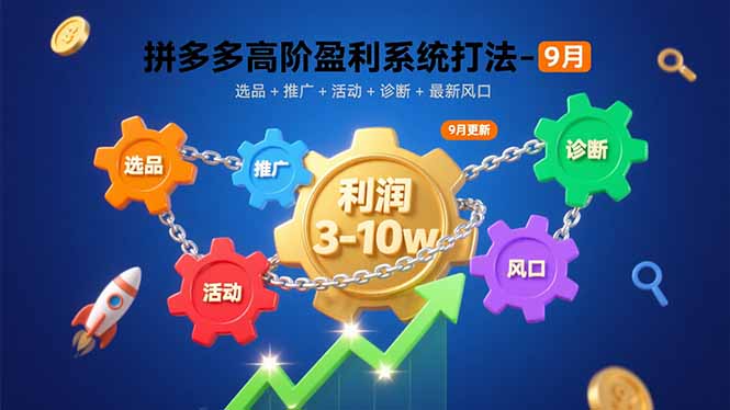 8df6b8d6d6dea65266199296d1f21af7.jpeg 拼多多高阶盈利系统打法-9月:选品+推广+活动+诊断+最新风口,月利润3-10w
