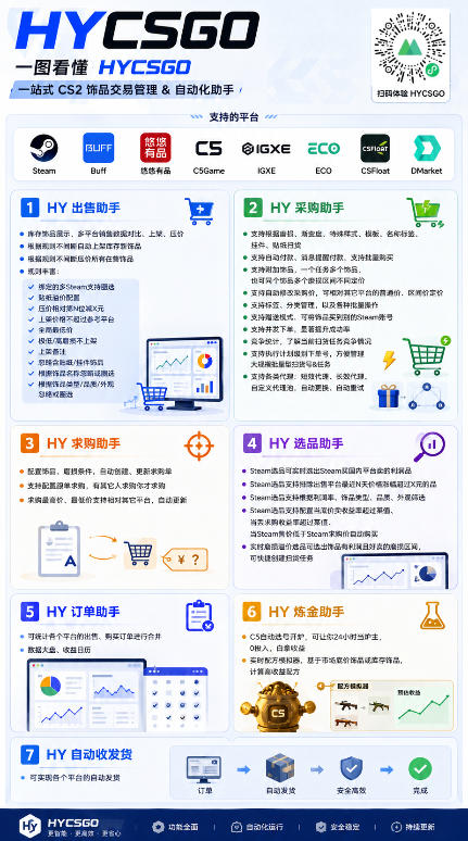 8fca2fa94a47ba6af22260a558f62172.jpeg 0基础实现全自动游戏变现,日入1k+,小白直接上手搞钱!【揭秘】