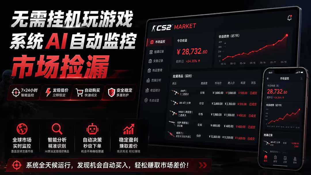 系统AI自动监控市场捡漏，不用玩游戏|只需要一部手机|支持任何形式数据验证-鼎铸网