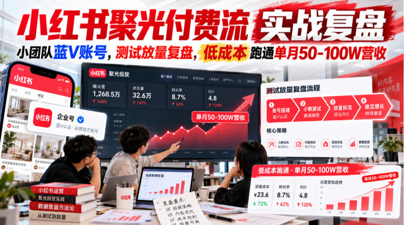 小红书聚光付费流实战复盘｜小团队蓝V账号，测试放量复盘，低成本跑通单月50‑100W营收【文档】-鼎铸网