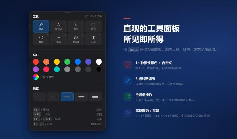 92573d177469768e63ecb0b79f760e16.jpeg 开源轻量级屏幕标注工具,1.4MB实现电脑全屏变自由画布!支持8种标注工具和全键盘操控MarkerOn