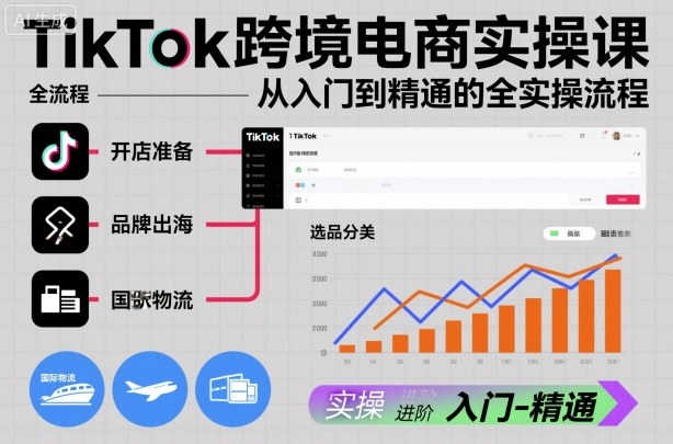 94dab37191c91e5f65faa983f8c27b0d.jpeg TikTok跨境电商实操课,从入门到精通的全实操流程