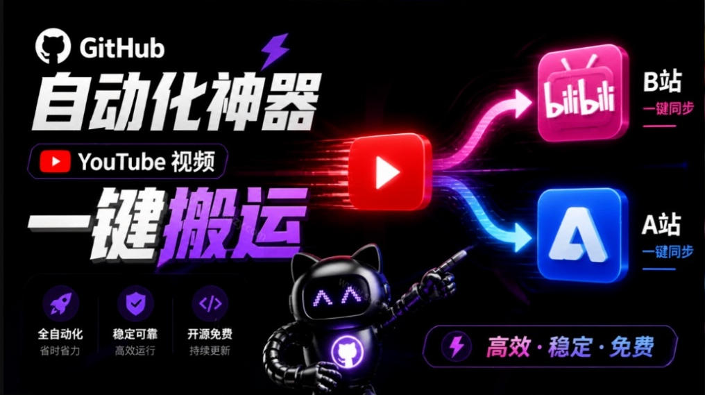 Github上闷声搞事的自动化神器，YouTube视频全流程搬到B站和A站，像发朋友圈一样简单Y2A-Auto-鼎铸网