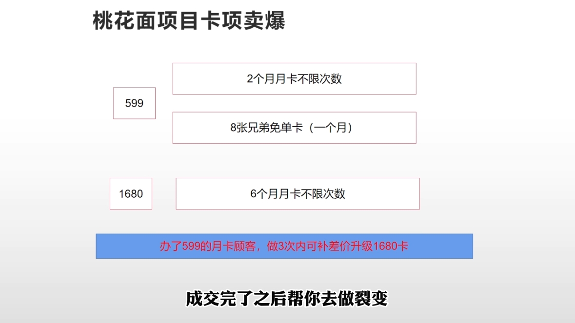 96cb972da210d4bb45ee84c47d3f6545.jpeg 米老师·2025男士美业百万业绩打造
