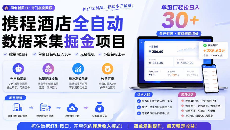 携程酒店全自动采集项目，全程自动浏览，可批量矩阵放大，单机日收300+【揭秘】-鼎铸网