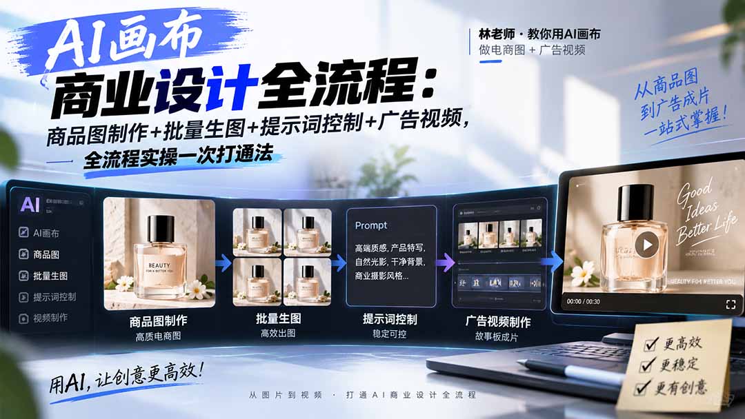 9831ddf9950b2be129ba358d6ef24de4.jpeg AI画布商业设计全流程:商品图制作+批量生图+提示词控制+广告视频,全流程实操一次打通法