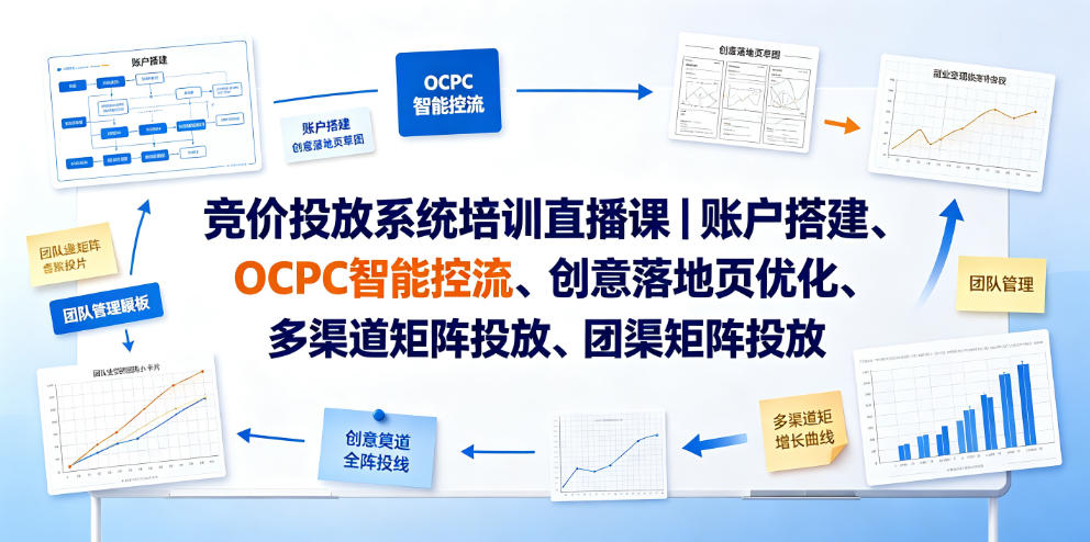 竞价投放系统培训直播课|账户搭建、OCPC智能控流、创意落地页优化、多渠道矩阵投放、团队管理与副业变现全阶实战(更新0709)-鼎铸网
