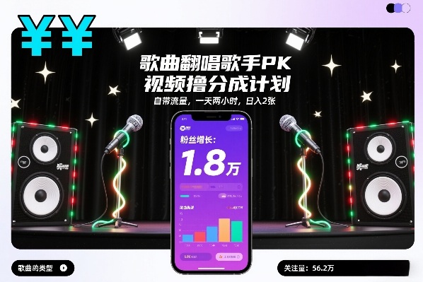 歌曲翻唱歌手PK视频撸分成计划，自带流量，一天两小时，日入2张-鼎铸网