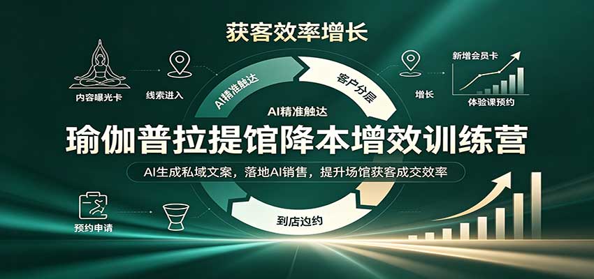瑜伽普拉提馆降本增效训练营:AI生成私域文案,落地AI销售,提升场馆获客成交效率-鼎铸网