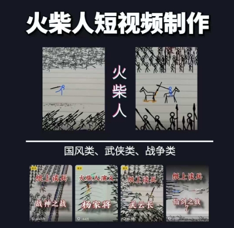 9a57db1ab666bb9d48e4856912d72550.jpeg 火柴人短视频-纸上谈兵,独一无二的视频展示风格,国风,战争动画,短视频差异化新赛道