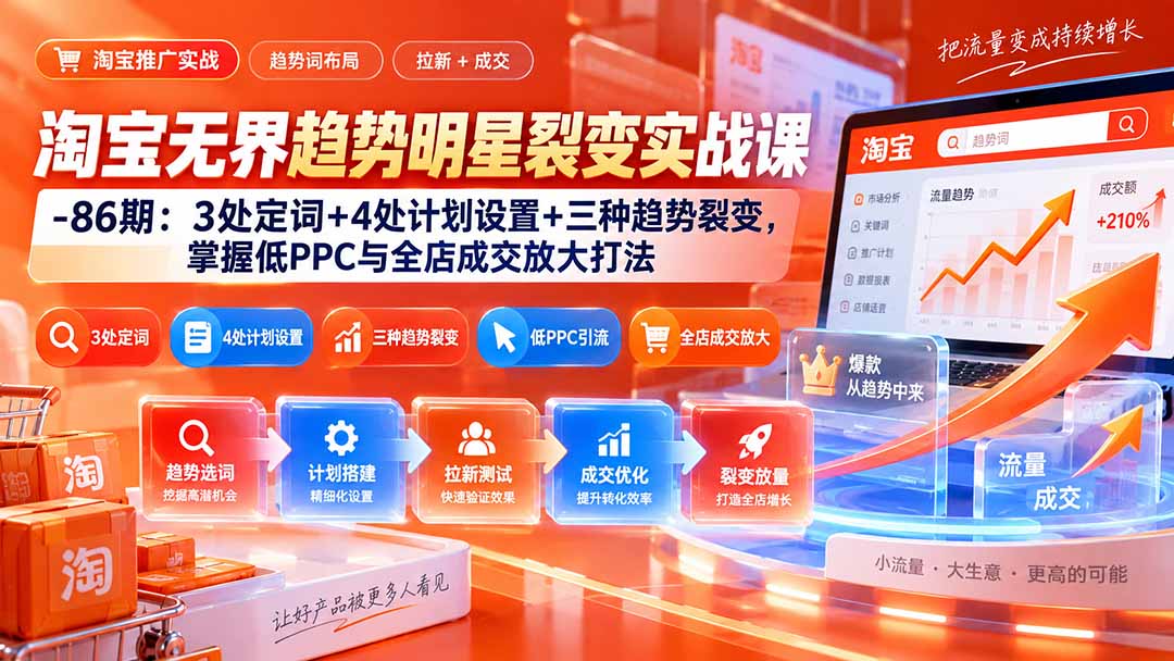 淘宝无界趋势明星裂变实战课-86期：3处定词+4处计划设置+三种趋势裂变，掌握低PPC与全店成交放大打法-鼎铸网