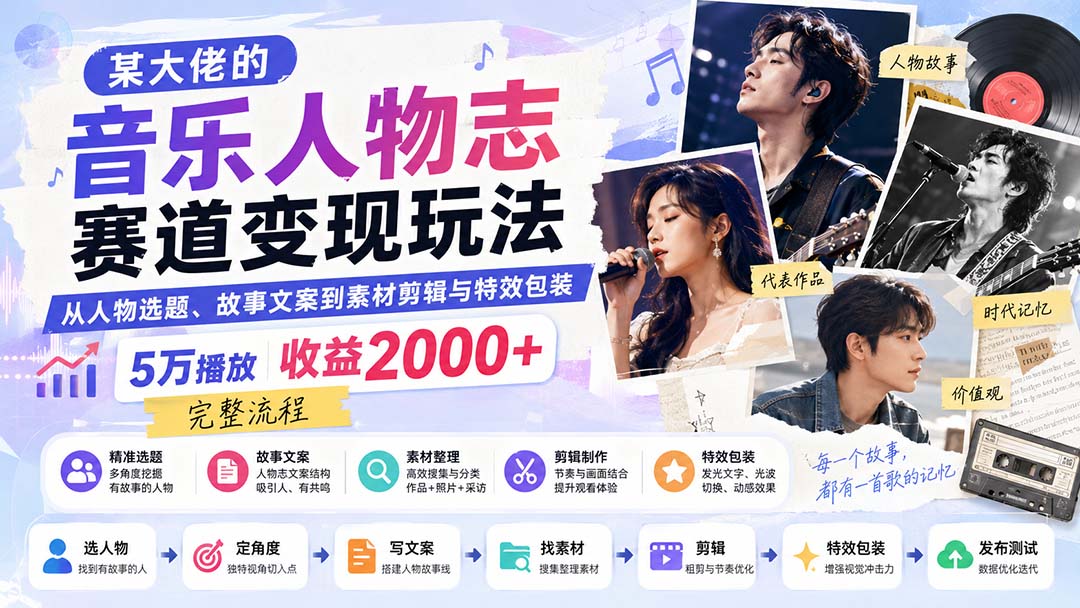 某大佬的音乐人物志赛道变现玩法：从人物选题、故事文案到素材剪辑与特效包装，5万播放收益2000+完整流程-鼎铸网