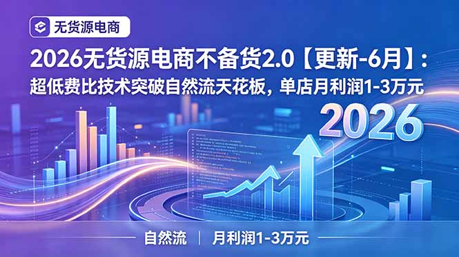 9dbb8ab35baeec565aed237c41a0e81a.jpeg 2026无货源电商不备货2.0【更新-7月】:超低费比技术突破自然流天花板,单店月利润1-3万元