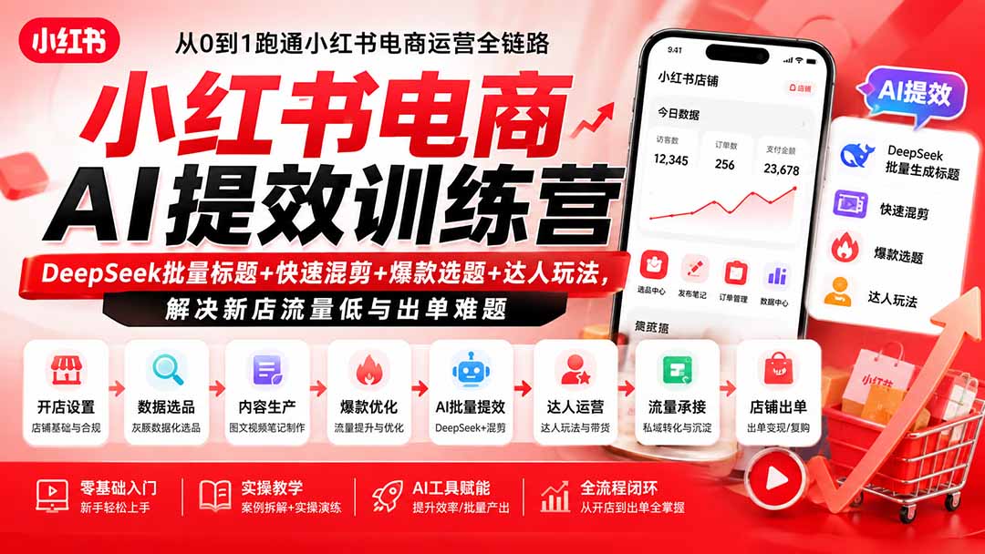 9e8f8e4c594273750ddea58bb98c8137.jpeg 小红书电商AI提效训练营—DeepSeek批量标题+快速混剪+爆款选题+达人玩法,解决新店流量低与出单难题