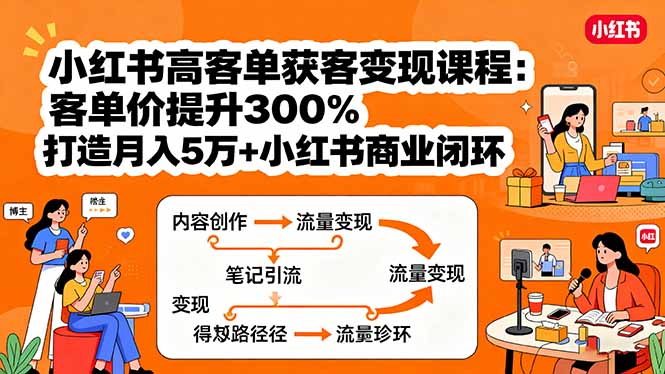 9eca1e6c9e4b2a89945f7fe1fc1604ee.jpeg 小红书高客单获客变现课程:客单价提升300%,打造月入10万+小红书商业闭环