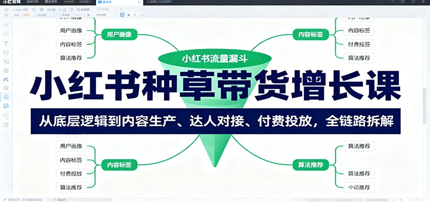小红书种草带货增长课：从底层逻辑到内容生产、达人对接、付费投放，全链路拆解-鼎铸网