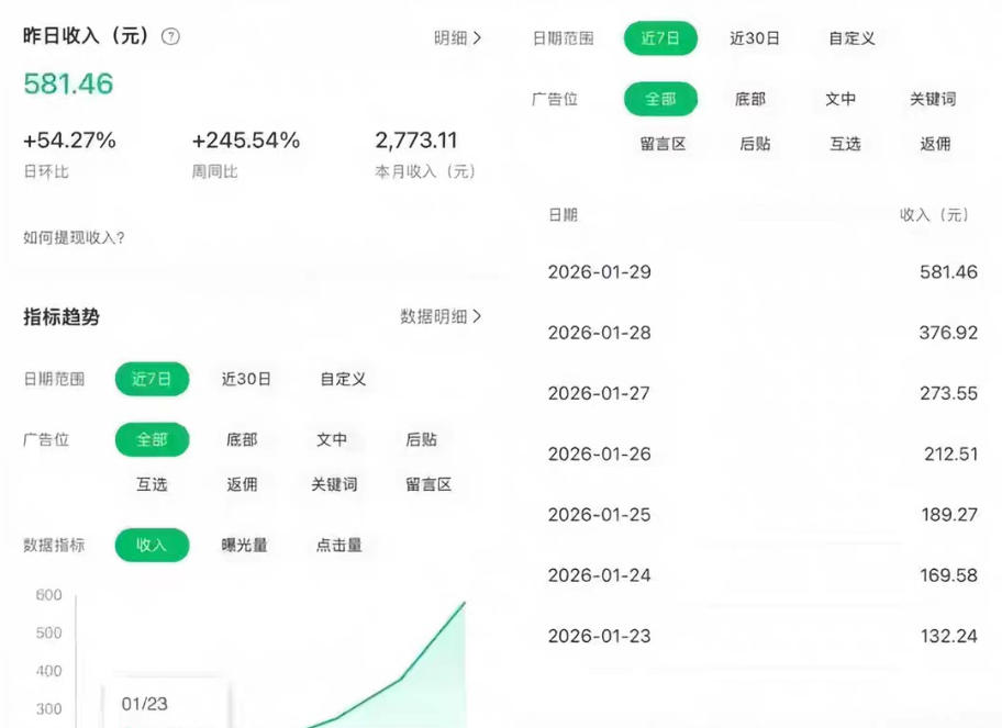 a1ed218318361d3bb6068cbe641f8ec0.jpeg 公众号订阅号流量主智能体玩法教学,不费脑子,每天几分钟,轻松日入5张+
