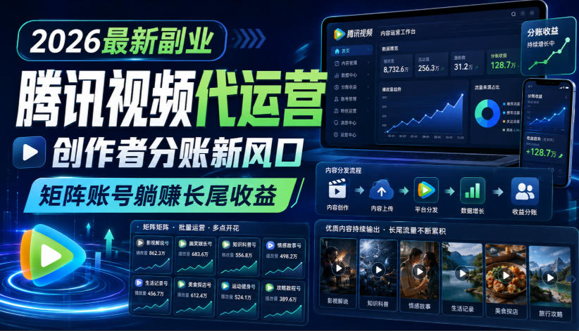 a2133a6881403f90d648d34ae84c2ecb.jpeg 2026最新副业之腾讯视频代运营:创作者分账新风口,矩阵账号躺賺长尾收益【揭秘】