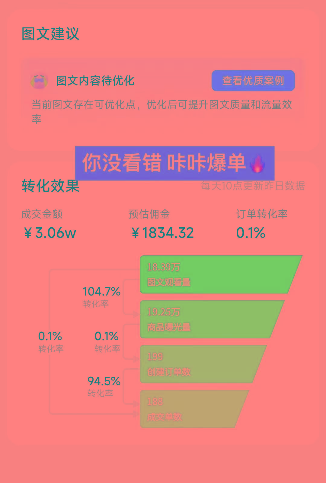 2024图文带货新趋势：从零到日入500+ 只需三天，破播放技术大揭秘！