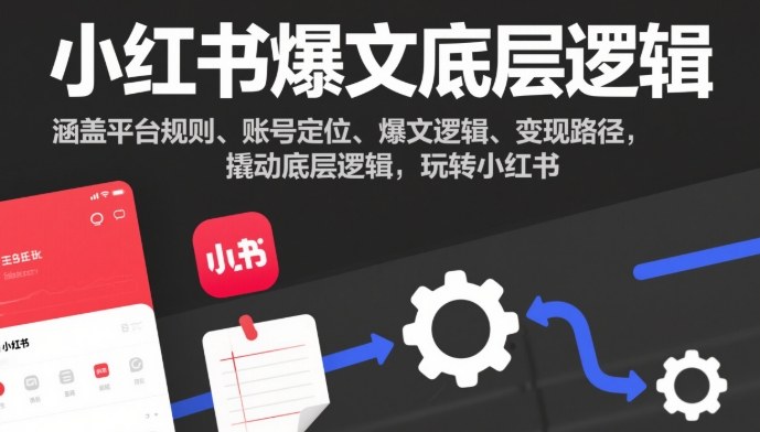 a2c2250f33ad5d69848c3213e6ae919c.jpeg 小红书爆文底层逻辑,涵盖平台规则、账号定位、爆文逻辑、变现路径,撬动底层逻辑,玩转小红书