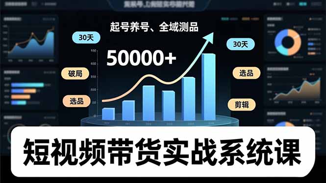 短视频带货实战系统课，起号养号、选品剪辑、全域测品，新手30天破局月佣金50000+-鼎铸网